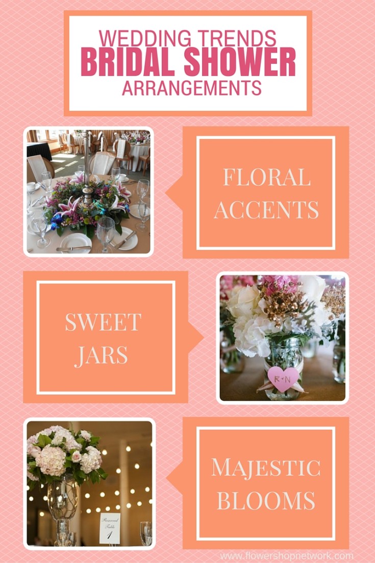 Wedding Trends: Bridal Shower Arrangements